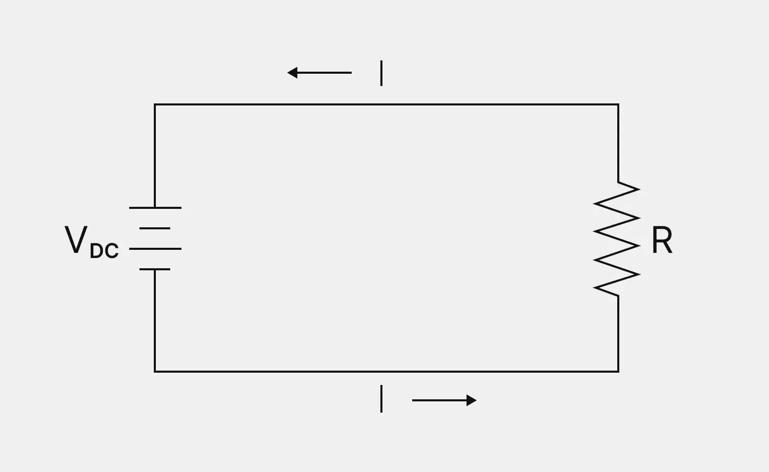 EV system explained
