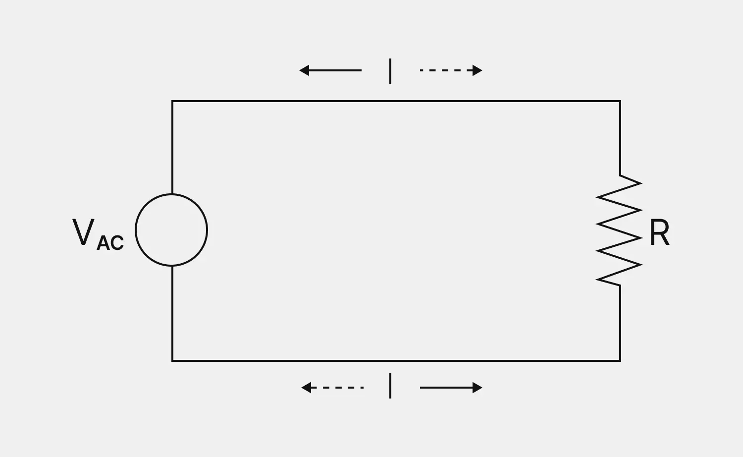 Fuse EV system diagram